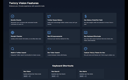 Twizzy :: Helping Degens have an edge.