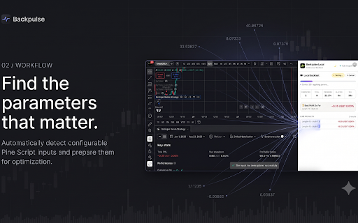 TradingView Strategy Optimizer (AI Assisted) by Backpulse :: Automated TradingView backtest & Pine Script optimizer. Scan parameters, run Brute Force search & boost ROI in 1 click.
