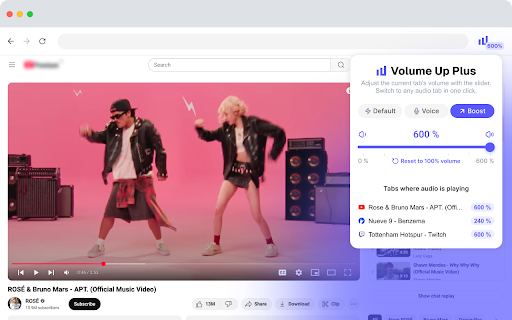 Volume Up Plus :: The extension allows you to control volume and amplify sound in the browser up to 600%.