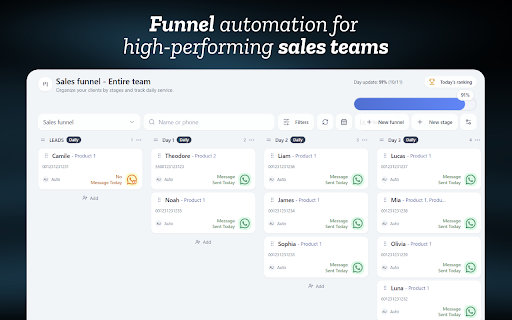 Syna – Sales Automation for WhatsApp :: Syna transforms WhatsApp into a powerful system for sales, automation, and customer communication.