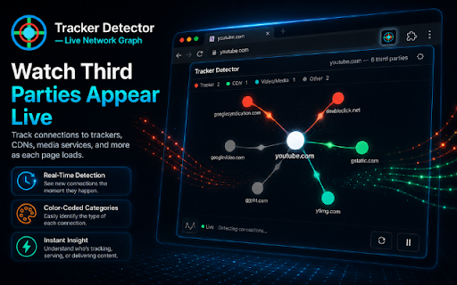 Tracker Detector — Live Network Graph :: Live graph showing which third parties receive data when you load a page — trackers, ads, CDNs, and more.