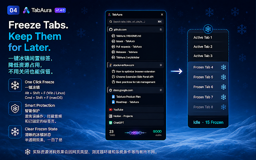 TabAura :: Fluidly search and manage browser tabs in the side panel.
