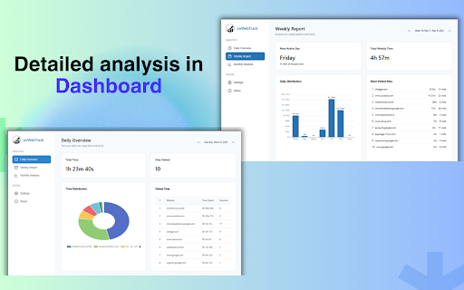 onWebTrack: Track & Optimize Your Web Time :: Track and optimize your web activity with insights, time stats & smart charts. Boost productivity and monitor your web usage.