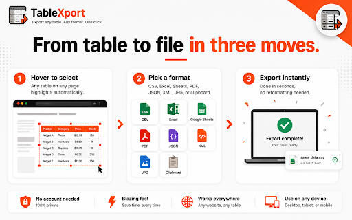 TableXport :: Extension for extracting tables from webpages and exporting them in various file formats.