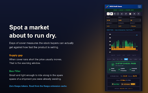 PATH Profit Zones :: See profit zones on price history charts. Enter your COGS and see instantly if prices are profitable.