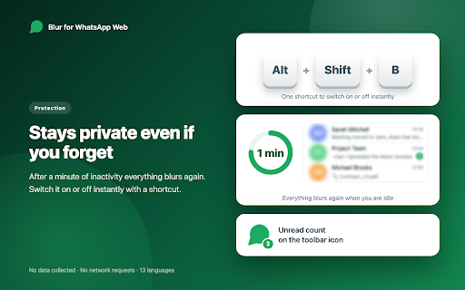 Blur for WhatsApp Web: Privacy & Hide Chats :: Privacy for WhatsApp Web: blur and hide chats, names, photos and messages from onlookers and screen sharing. Hover to reveal.