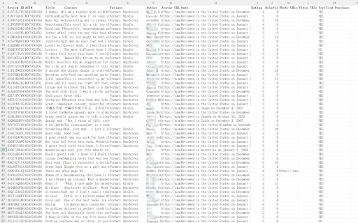 Amazon Unlimited Reviews Exporter :: Extract & export 1-1000+ reviews per product | Batch import ASINs for scraping