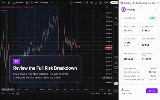 PropSize – TradingView Prop Firm Risk Calculator :: Calculate futures position size and risk from your daily-loss and drawdown buffers while using TradingView.
