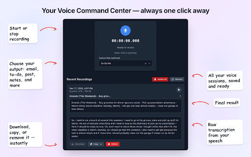VoxWrite :: VoxWrite is an extension that turns your speech into clear, professional, formatted and corrected text.