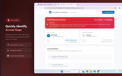 Access Analyser for Salesforce :: Access Analyser for Salesforce — investigate record sharing, OWD, object permissions and group membership for any user.