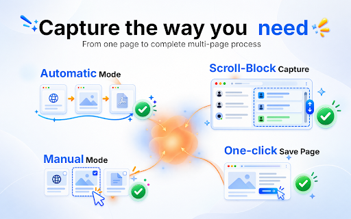 DocumentorIQ Pro – Multi-Page Screenshot PDF – AI-Ready Content :: Save web pages, sessions and scrollable chats as selectable-text PDFs or structured HTML. Processing stays on your device.
