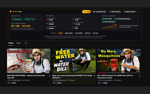 FalconVid for YouTube™ – Channel Insights :: See monetization status, estimated AdSense revenue and average video length for any YouTube channel you visit.