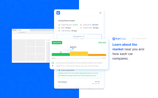 CarEdge Insights :: A tool to help users research an interested vehicle