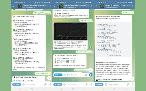 Crypto Signals - 24/7 AI & ML Service :: Get AI-powered crypto trading signals via the CryptoTrends777Bot on Telegram. Real-time BUY/SELL alerts with customizable filters.