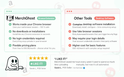 MerchGhost For Merch By Amazon, Redbubble, TeePublic :: Automate design uploads across Amazon Merch, TeePublic, and Redbubble. Includes Amazon BSR & ASIN scraper for market research.