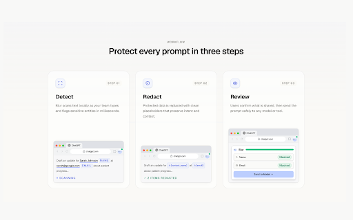 Blur :: Detects emails, phone numbers, names, and personal data in ChatGPT, Claude, and Gemini so you can mask them before sending