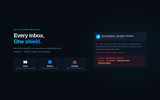 InboxSafe — Phishing Detection :: Real-time phishing detection for Gmail, Outlook, and LinkedIn. Powered by AI.