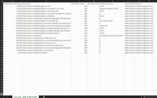 MaillageBooster :: 🚀 Optimisez votre maillage interne SEO en un clic.