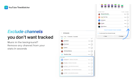 YouTube TimeWatcher :: Track how much time you spend watching YouTube videos.