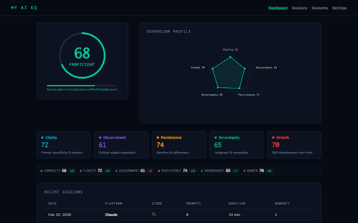MyAIEQ :: Measure and improve how effectively your team uses AI. Behavioral scoring, personalized coaching, and enterprise analytics.