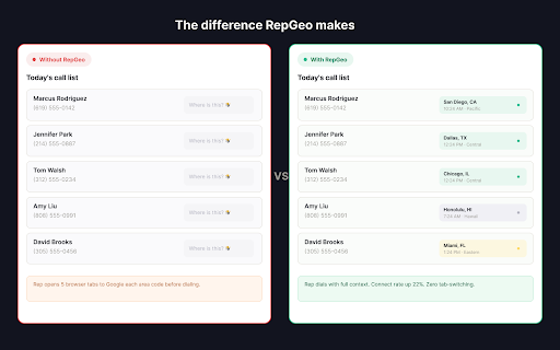 RepGeo :: AI sales agent for contact context, timing, confidence, and rep-approved outreach prompts across sales tools.