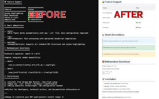 RST Viewer :: Chrome extension that automatically renders reStructuredText (.rst) files as beautifully formatted HTML with syntax highlighting.