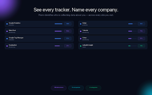 Prism :: See everything clearly. Your personal data, owned by you.