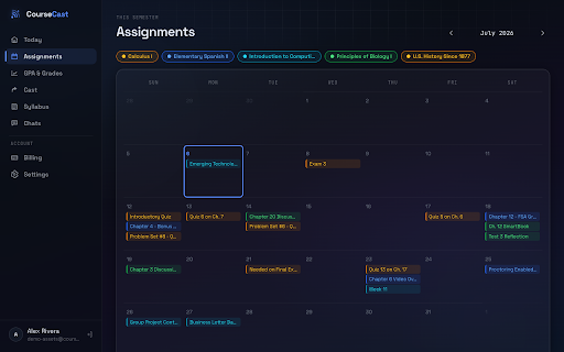 CourseCast :: Automatic grade tracking for Brightspace and Canvas