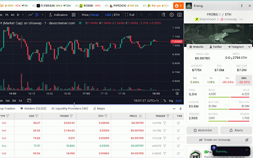 DeFade — Multi-Chain Rug Pull Detector :: Scan Solana and EVM tokens for rug pull risk: holder concentration, bundled wallets, sniper activity and mint authority.