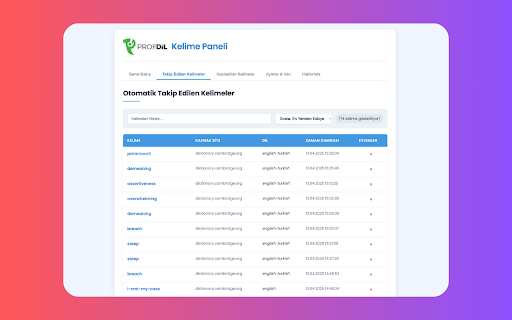 Profdil Kelime Takibi :: Sözlük sitelerinde bakılan kelimeleri takip eder, metin seçimlerini kaydetmeye olanak tanır ve öğrenme istatistikleri sunar.