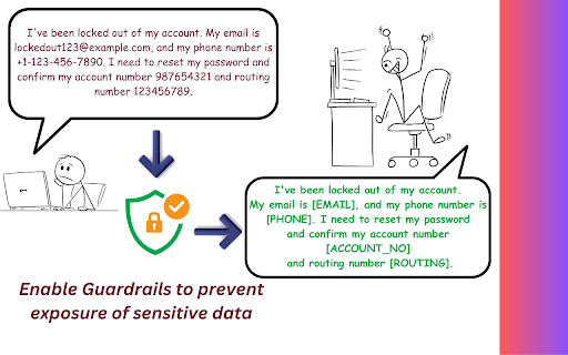 Secure Prompt Manager :: Secure Prompt Manager helps in managing your Gen AI prompts.