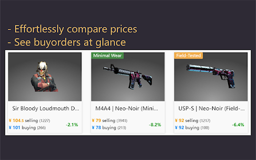 Buff Utility Converter :: Adds cosmetic functionality to buff.163.com