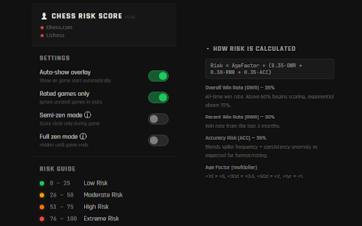 Chess Risk Score :: Opponent risk overlay for Chess.com & Lichess. Win rates, accuracy analysis, account age — all from public data.