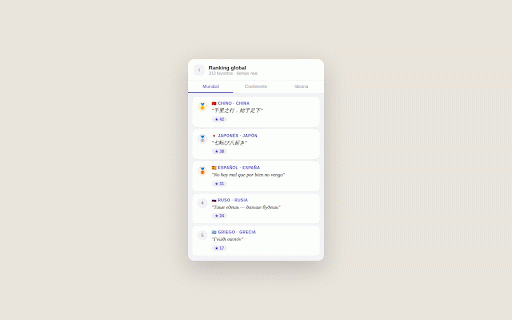 Refrán del Día :: Un refrán auténtico de cualquier cultura del planeta, con traducción automática.