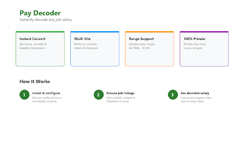 Pay Decoder :: Instantly decode salary figures on job boards. See hourly, monthly, biweekly, and annual equivalents inline.
