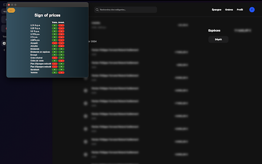 TR eXporter (CSV) :: Export your data from Trade Republic to CSV