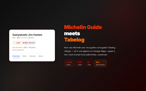 Tabe Guide - Tabelog & Michelin Ratings for Google Maps :: Display Tabelog and Michelin Guide ratings directly on Google Maps. Find the best restaurants in Japan with authentic local ratings.
