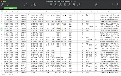Zillow Listing Exporter :: Export Zillow listings and details to CSV/XLSX/JSON with one click.