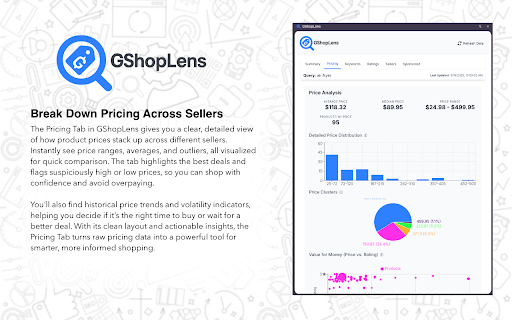 GShopLens - Google Shopping Analysis Tool :: Google Shopping analysis tool for competitive intelligence and SERP optimization