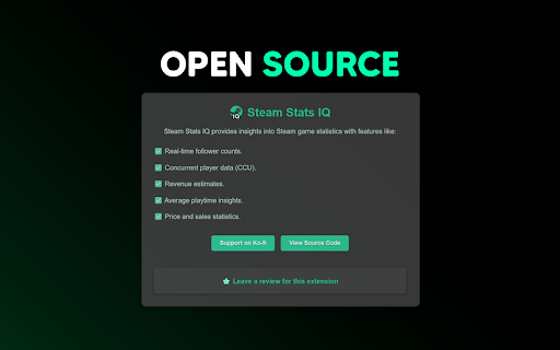Steam Stats IQ :: A Chrome extension to analyze and monitor Steam game statistics.