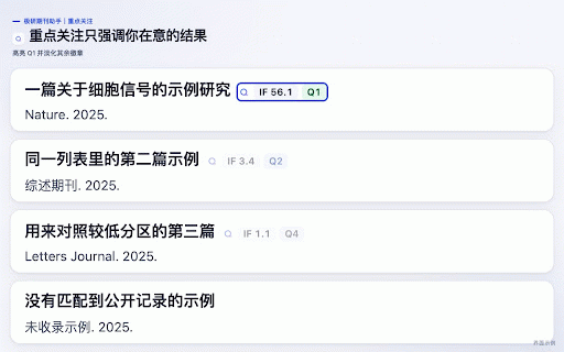 极研期刊助手 :: 极研期刊助手在文献页面显示极阅 Data 提供的期刊指标和来源。