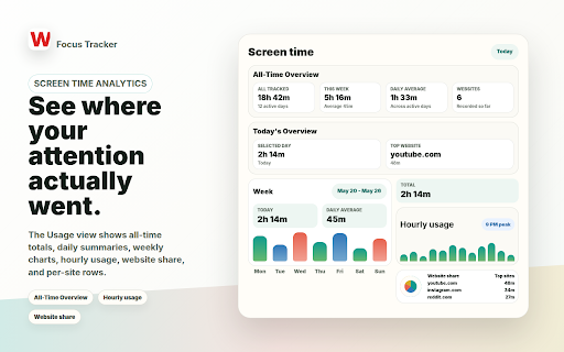 Focus Tracker - Website Blocker and Focus Timer :: Block distracting websites by schedule, track usage, run Pomodoro sessions, and keep extra time under control.