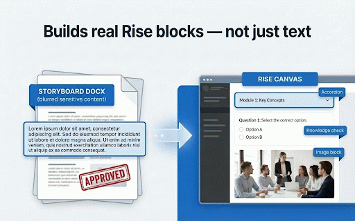 Storyboard to Rise :: Convert Word storyboards into Articulate Rise courses automatically. Upload your storyboard and build directly in Rise.