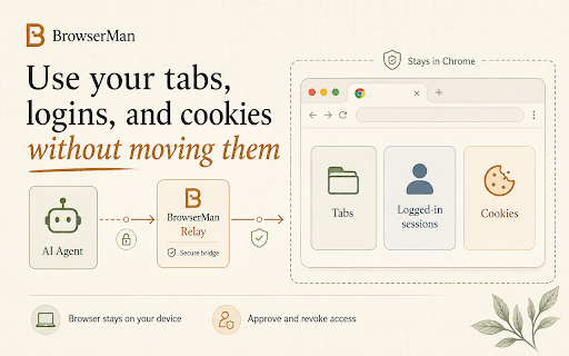 BrowserMan :: Your real Chrome, open for any AI agent. Reuse your logins instead of automating a blank remote browser.