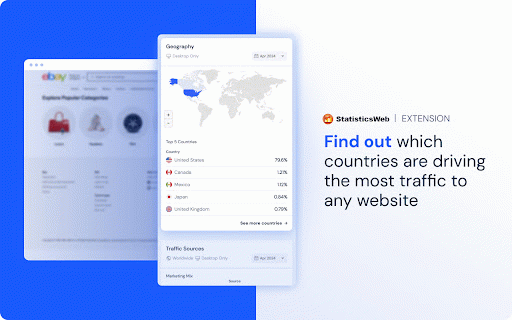 StatisticsWeb - Website Traffic & SEO Checker :: Instant website analysis and SEO metrics at your fingertips