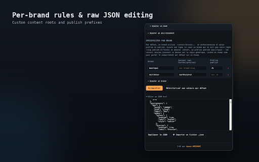 AEM Env Switcher :: Jump between AEM Author, Preview and Publish across all your environments — Local, Dev, UAT, Staging and Prod — in one click.