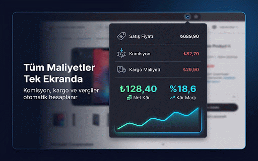 Bimetrik :: Trendyol, Hepsiburada, Ticimax ve Amazon Türkiye vitrin ürün sayfalarında Bimetrik kârlılık verilerini gösterir.