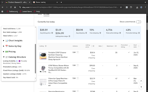 eBay Research Helper :: View full metrics while doing eBay product research.