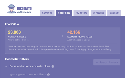 Incognito Adblocker :: Browse ad-free and protect your privacy with Incognito Adblocker.