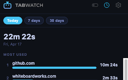 TabWatch :: See how long every tab has been open. Search, sort by duration or title, and jump to any tab in one click.